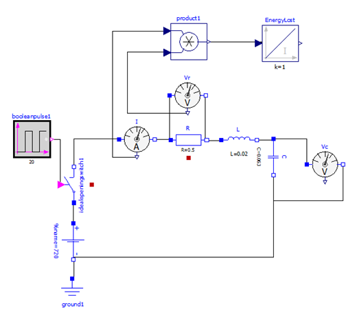 RLC Circuit, Resistor Power Loss - some Modelica experiments
